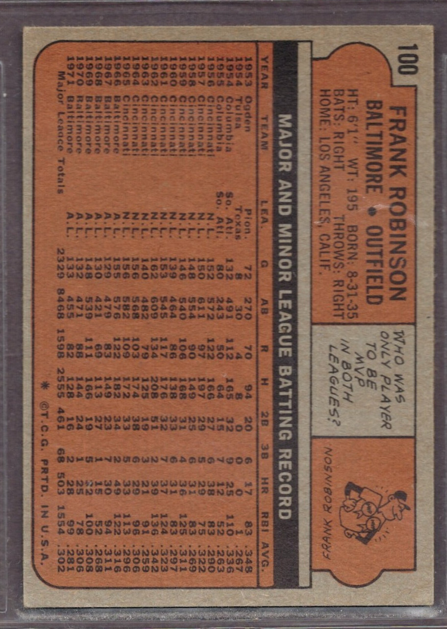 1972 Topps Set-Break #100 Frank Robinson VG-VGEX *JAYSACE*