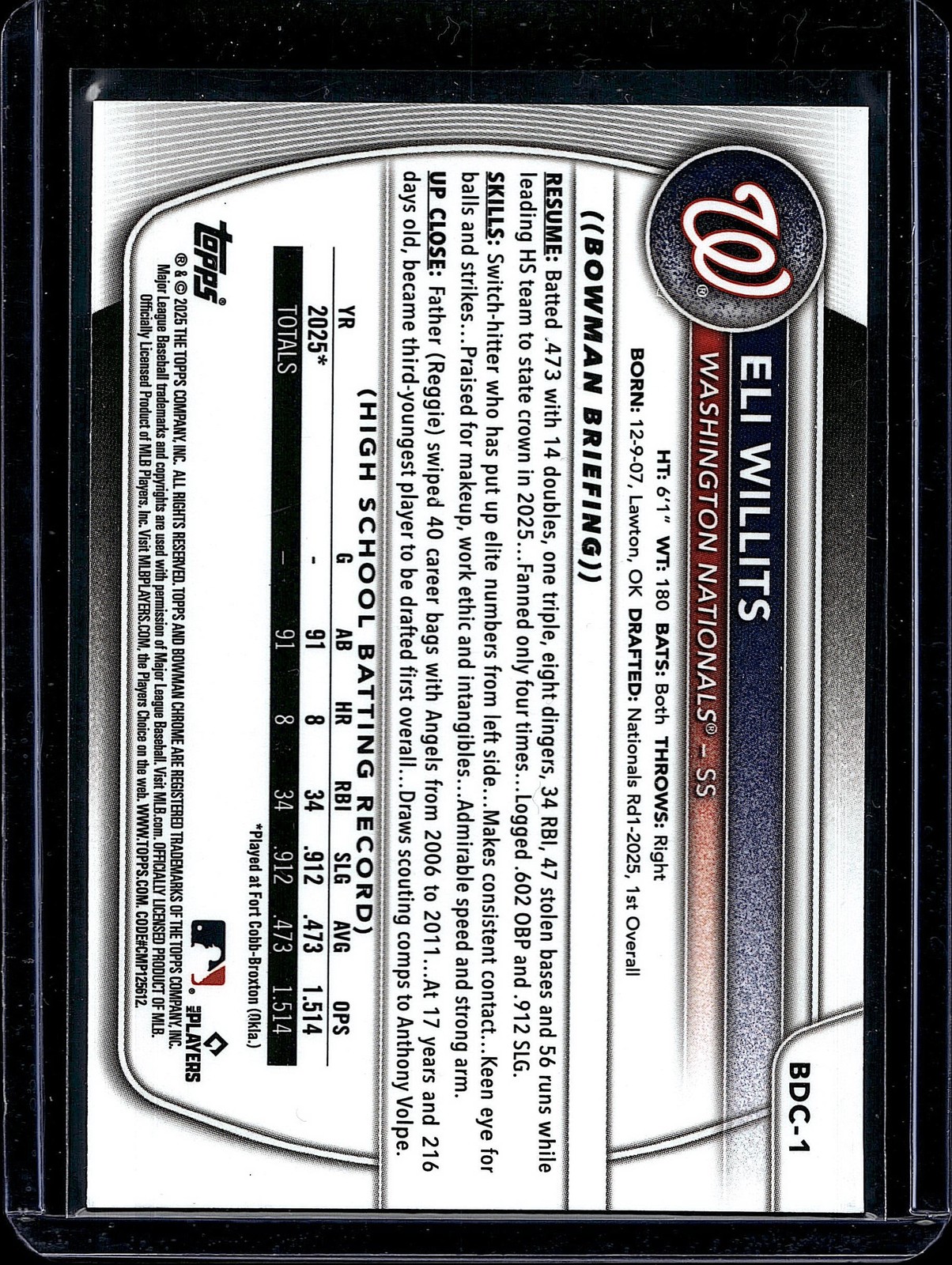 2025 Bowman Draft #BD-1 Eli Willits