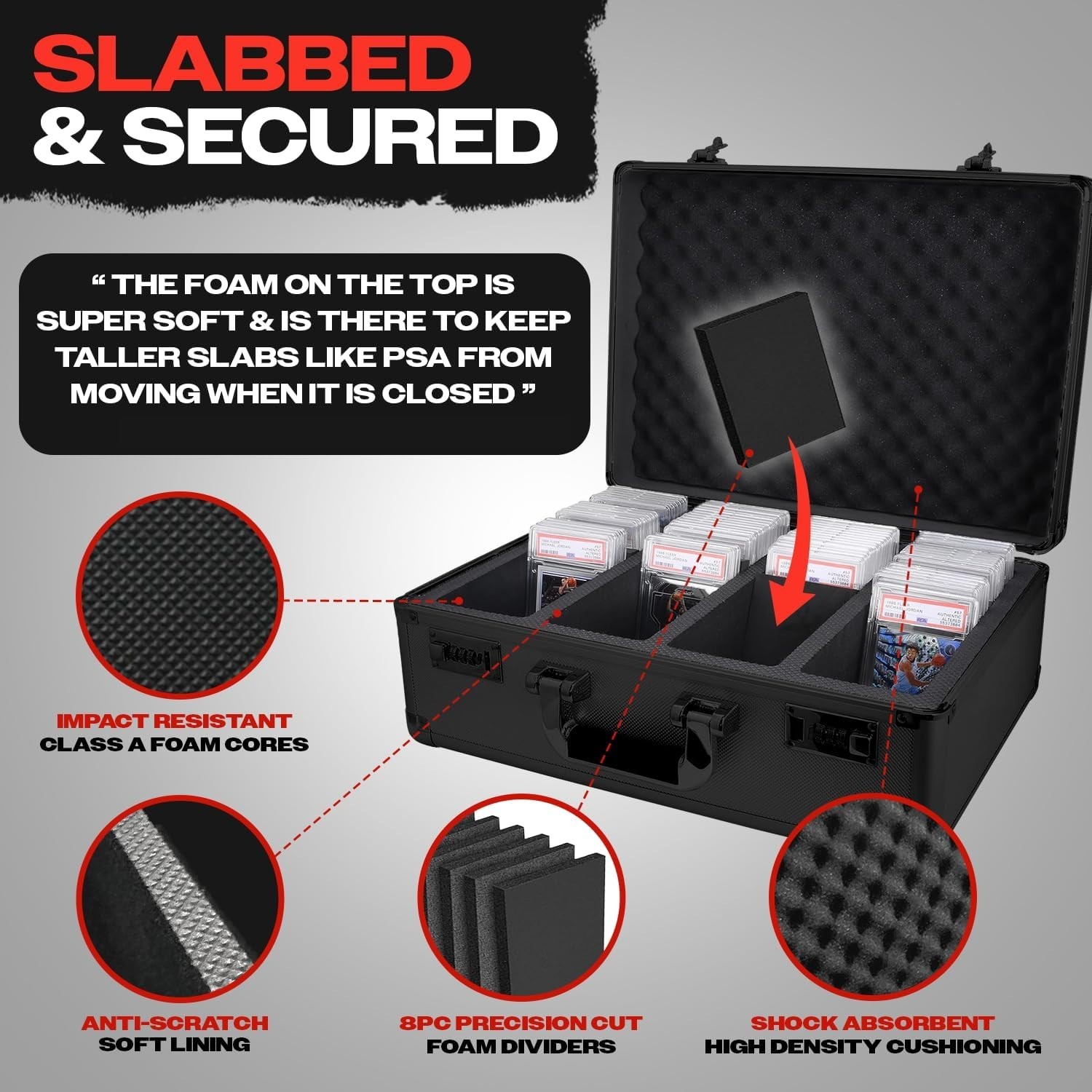 Advanced Security Graded Card Box – Combination Lock
