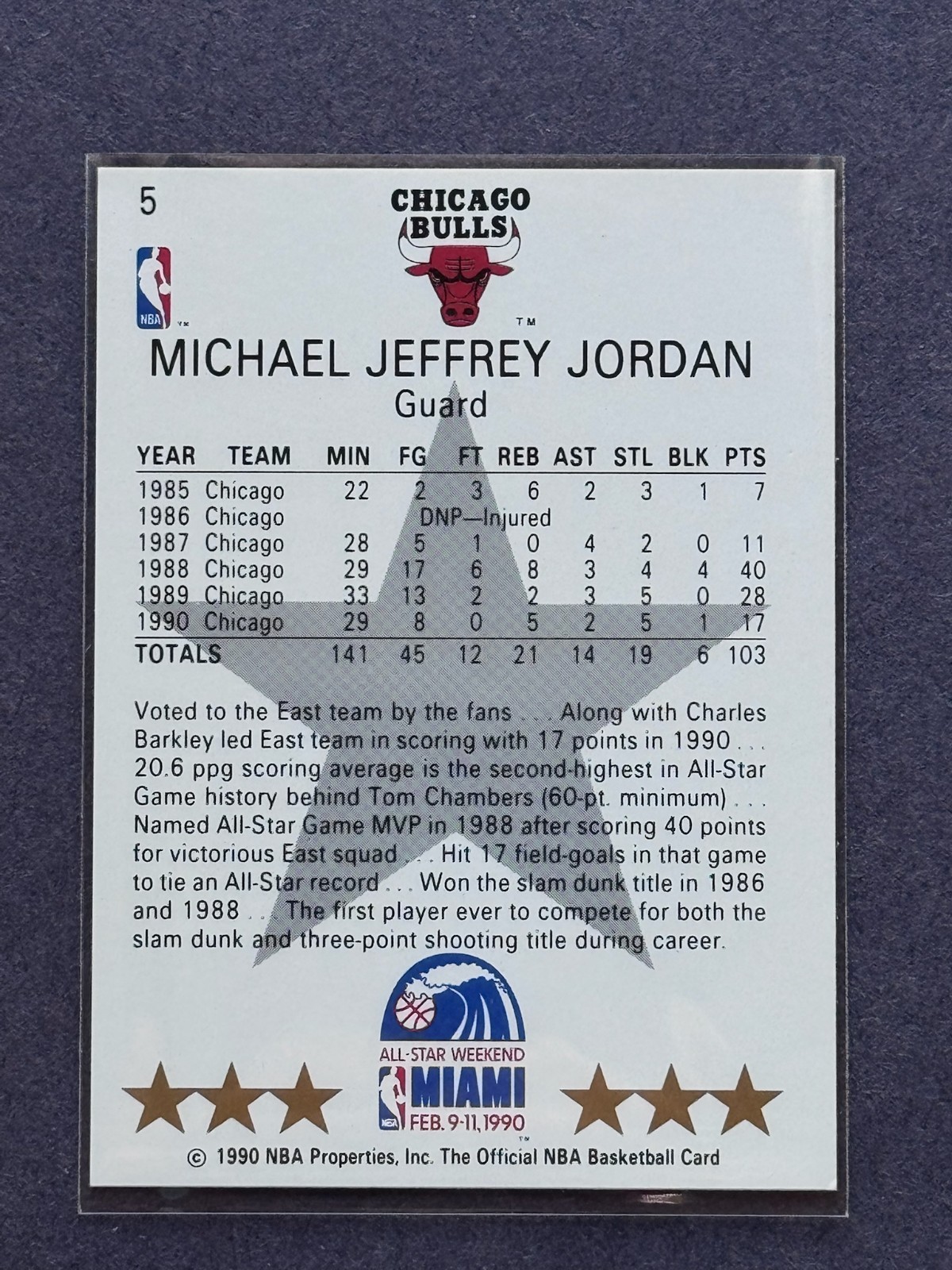 Vintage 90s NBA Basketball Card & Magazine Bundle Jordan Magic Bird Dream Team