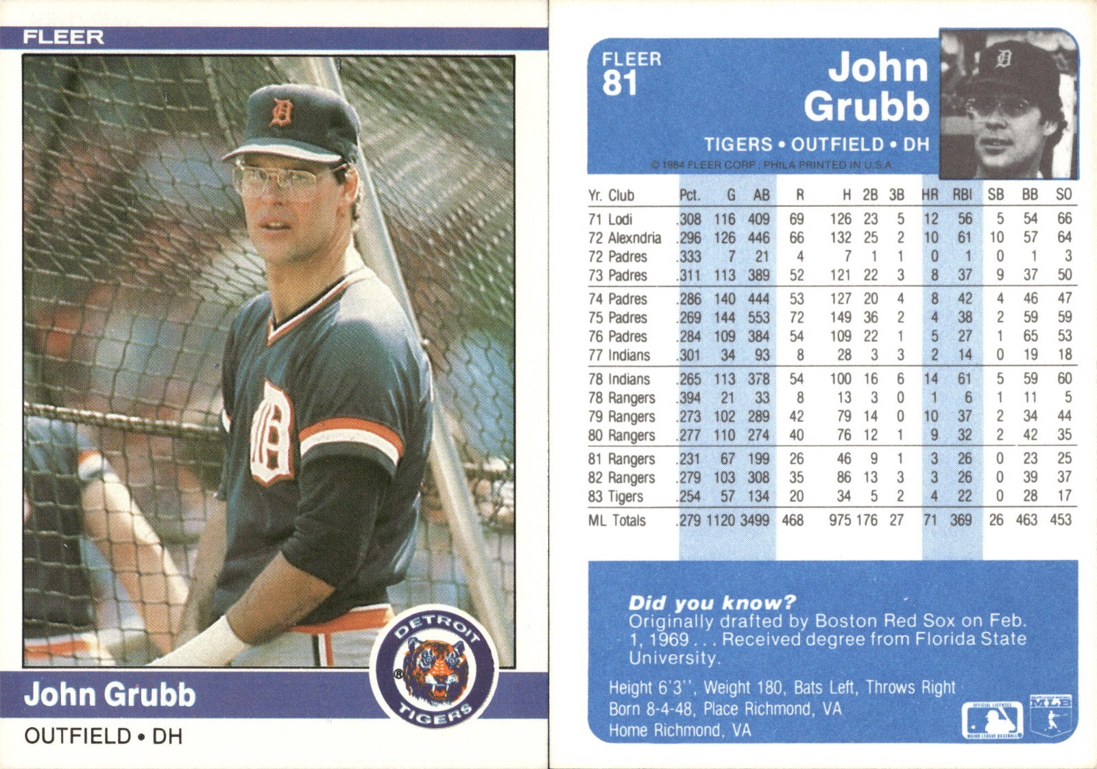 1984 Fleer Tigers Team lot of 18 Baseball Cards Detroit Tigers MLB-1092