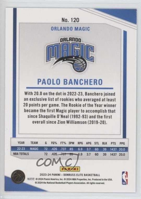 2023-24 Donruss Elite International Paolo Banchero #120 11if