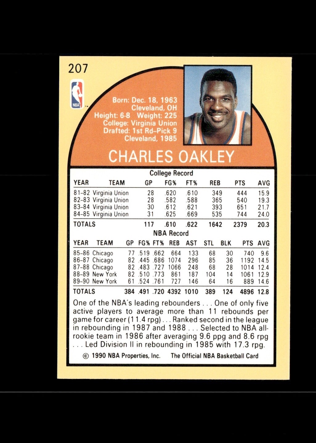 1990-91 NBA Properties Charles Oakley #207