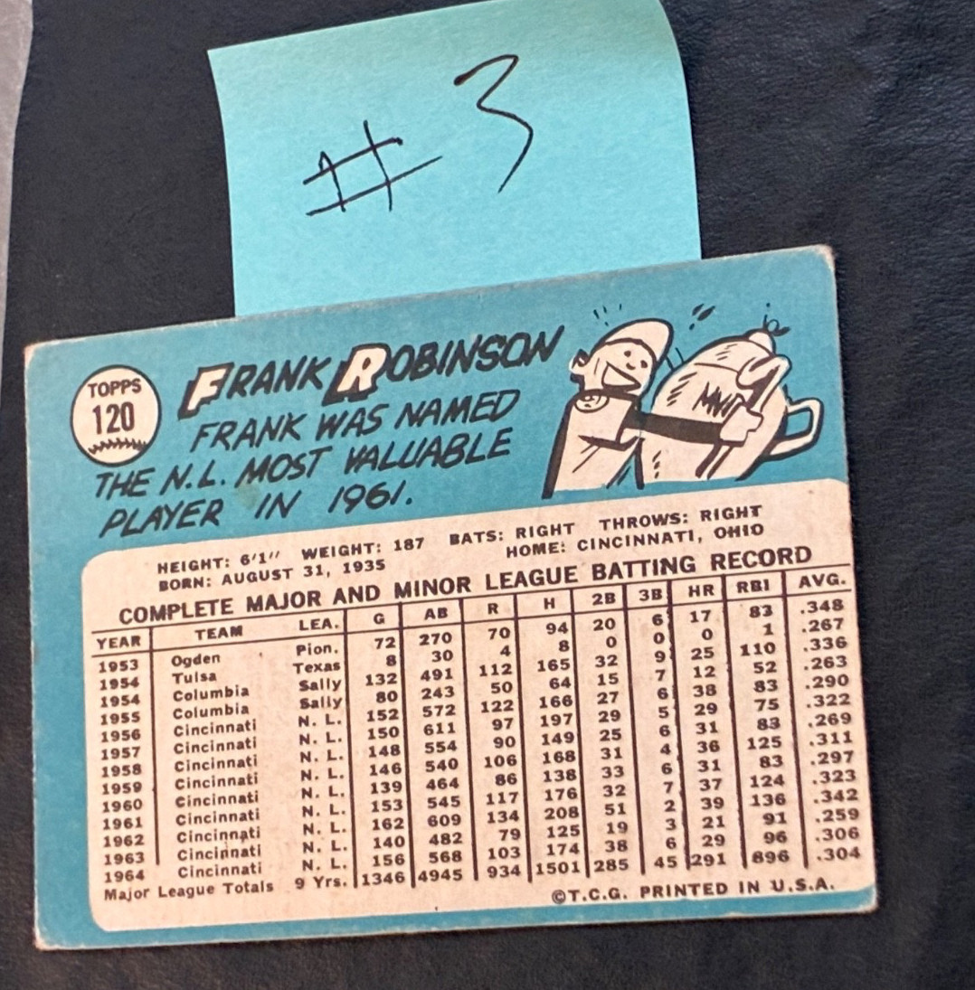 1965 Topps Frank Robinson #120 – No Creases – Bad Corners – EX/VG – (#3)