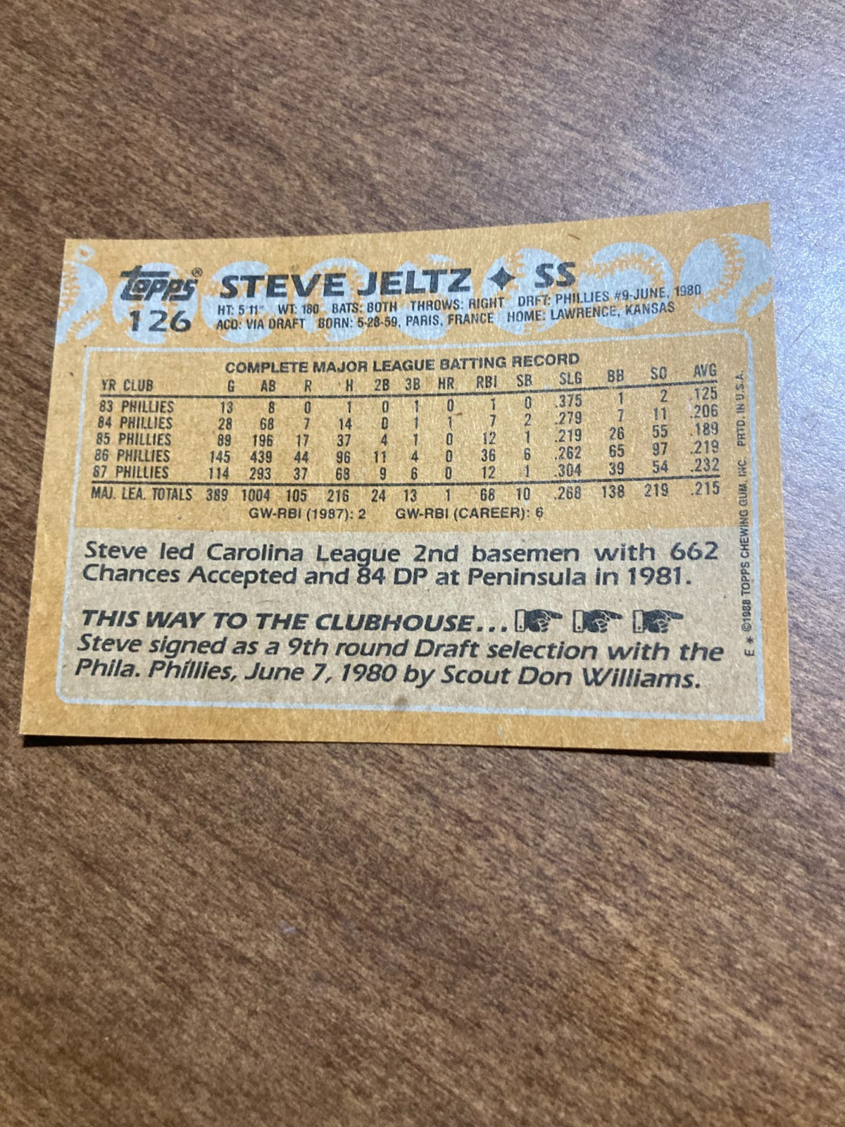 1988 Topps – Steve Jeltz #126