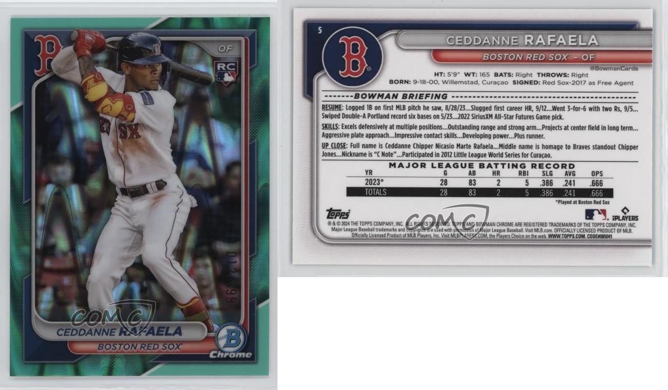 2024 Bowman Chrome Aqua RayWave Refractor 12/199 Ceddanne Rafaela Rookie RC 14sr