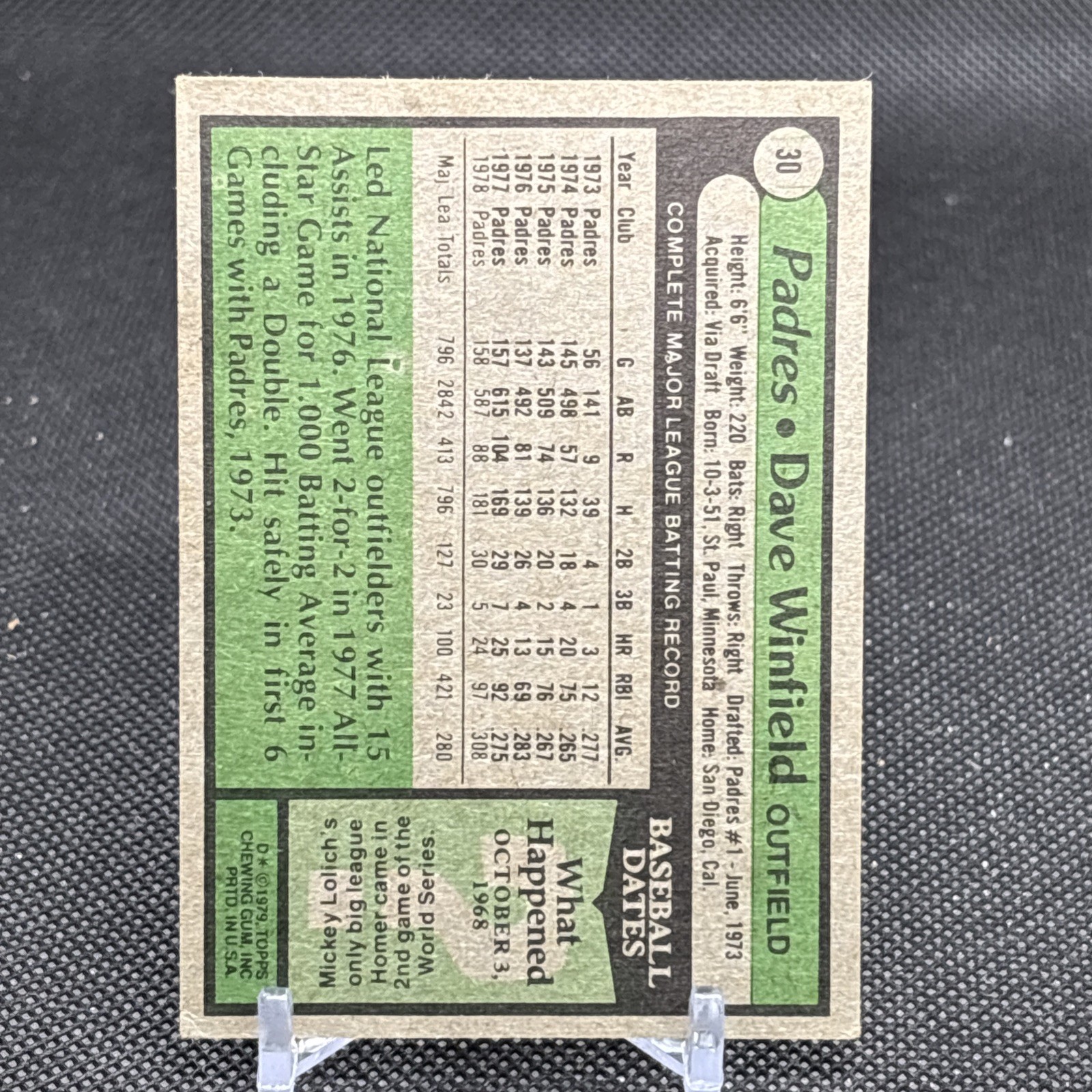 1979 Topps – Dave Winfield #30