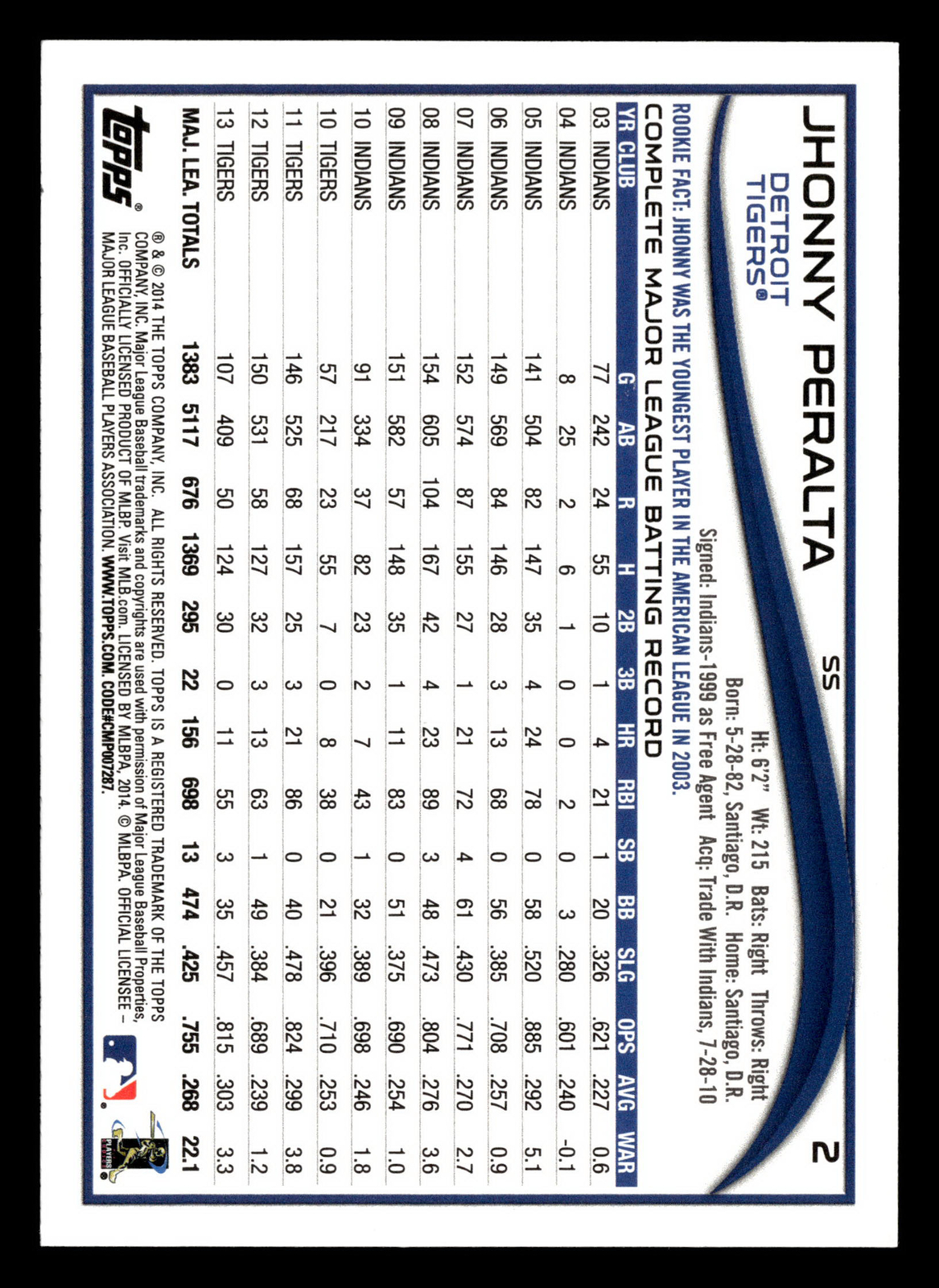 Jhonny Peralta 2014 Topps #2 Detroit Tigers BUY2GET1FREE