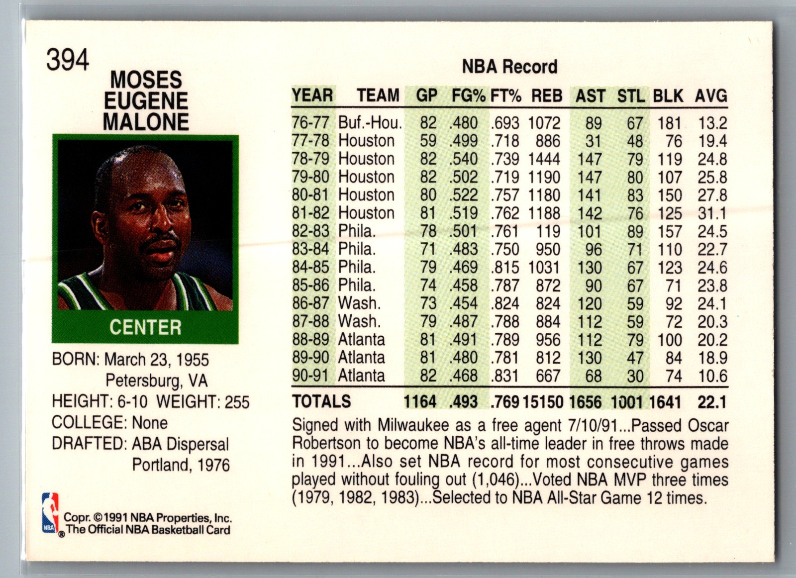 1991-92 NBA Properties Moses Malone [Base] Base Set