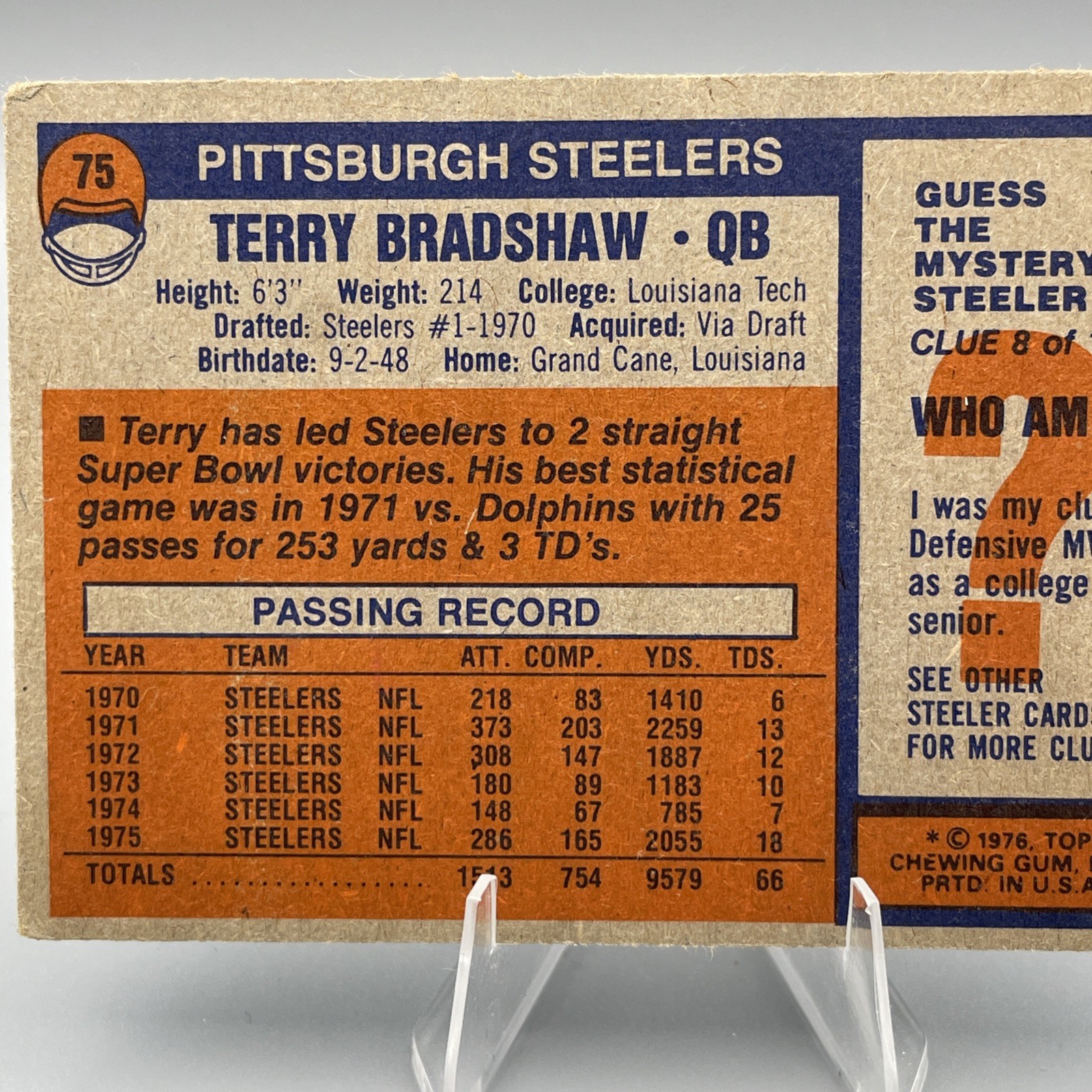 1976 Topps Set-Break # 75 Terry Bradshaw