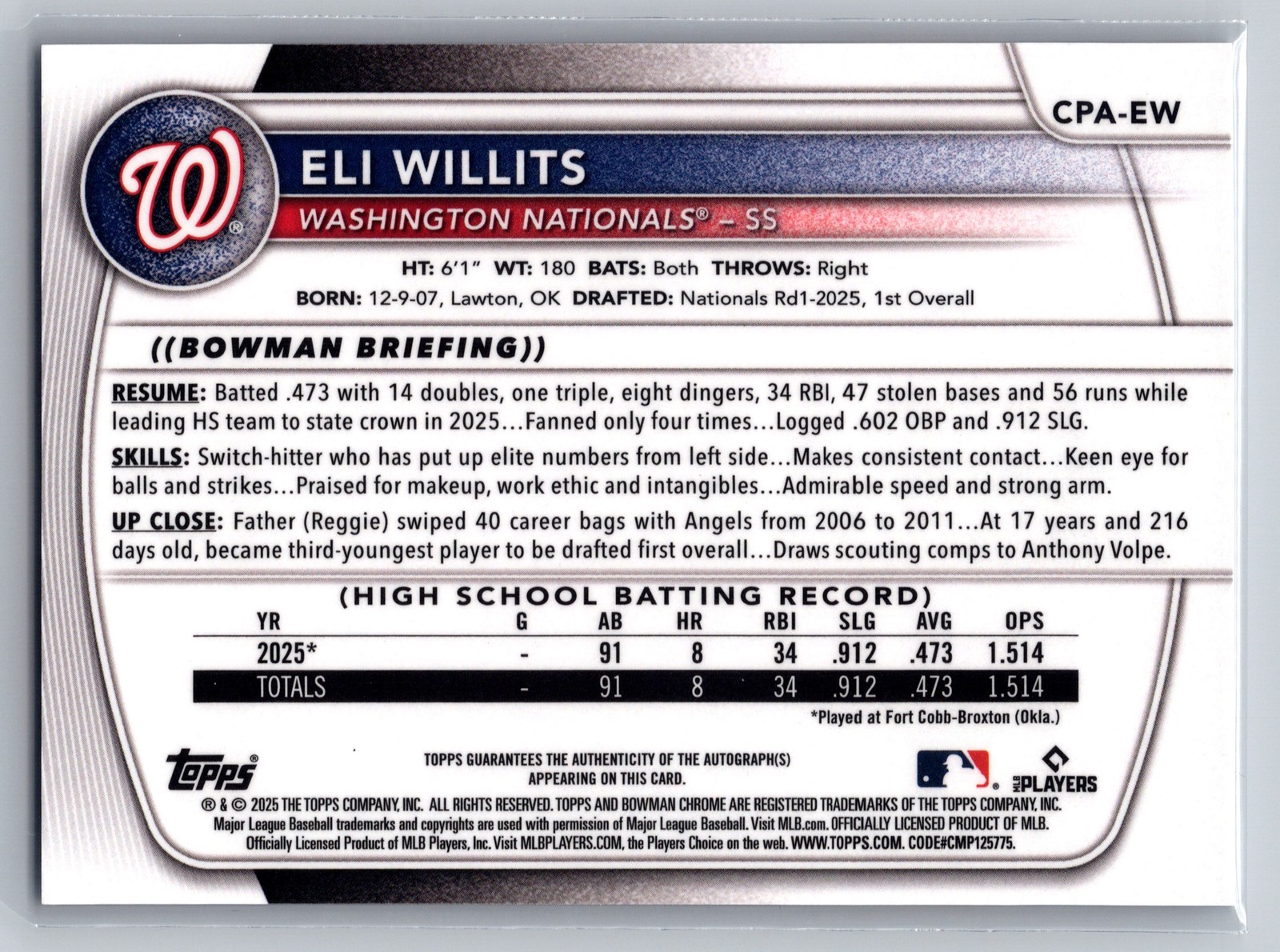 Eli Willits 1st AUTO Blue Wave Refractor /150 2025 Bowman Draft CPA-EW Nationals
