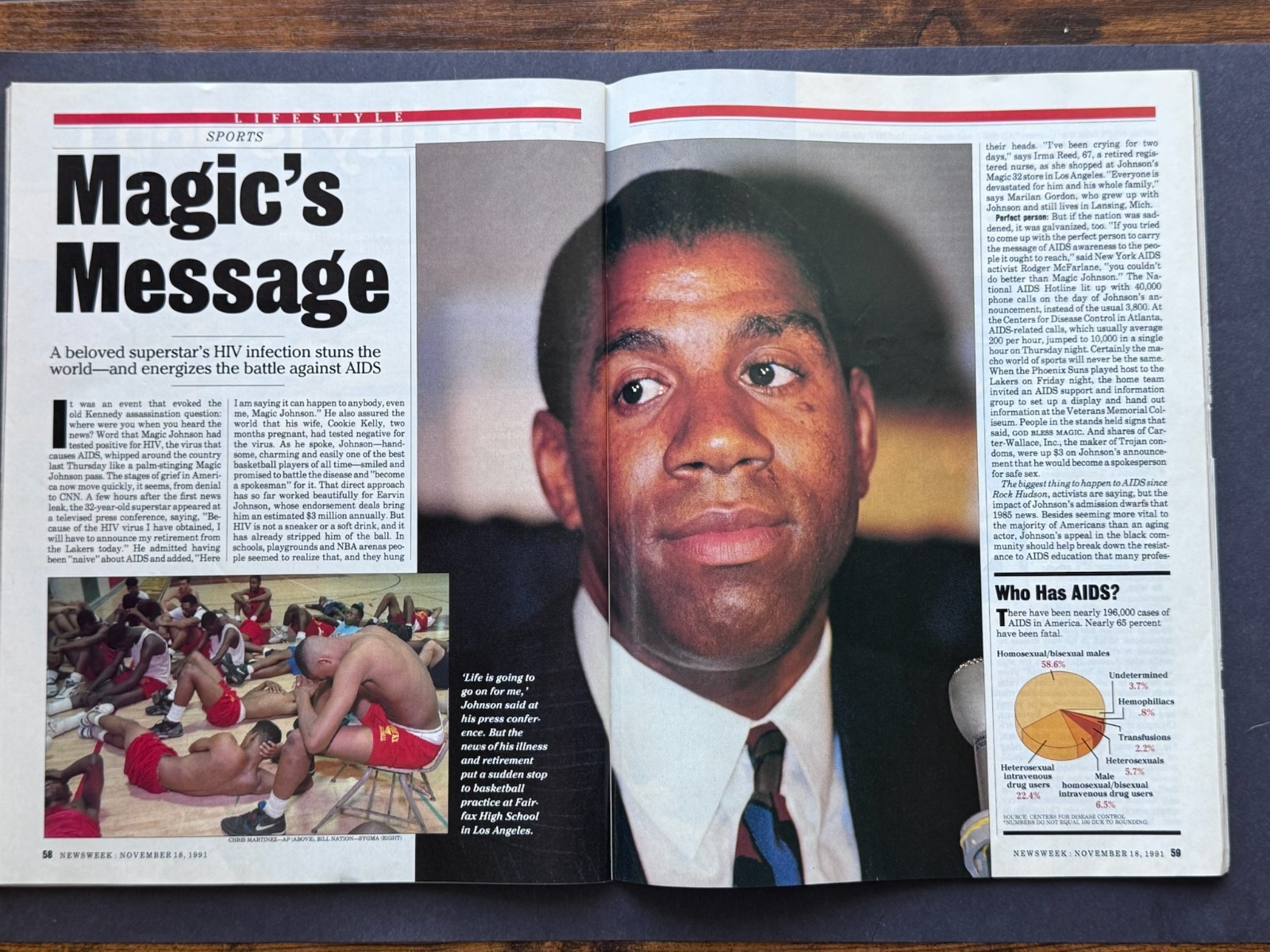 Vintage 90s NBA Basketball Card & Magazine Bundle Jordan Magic Bird Dream Team