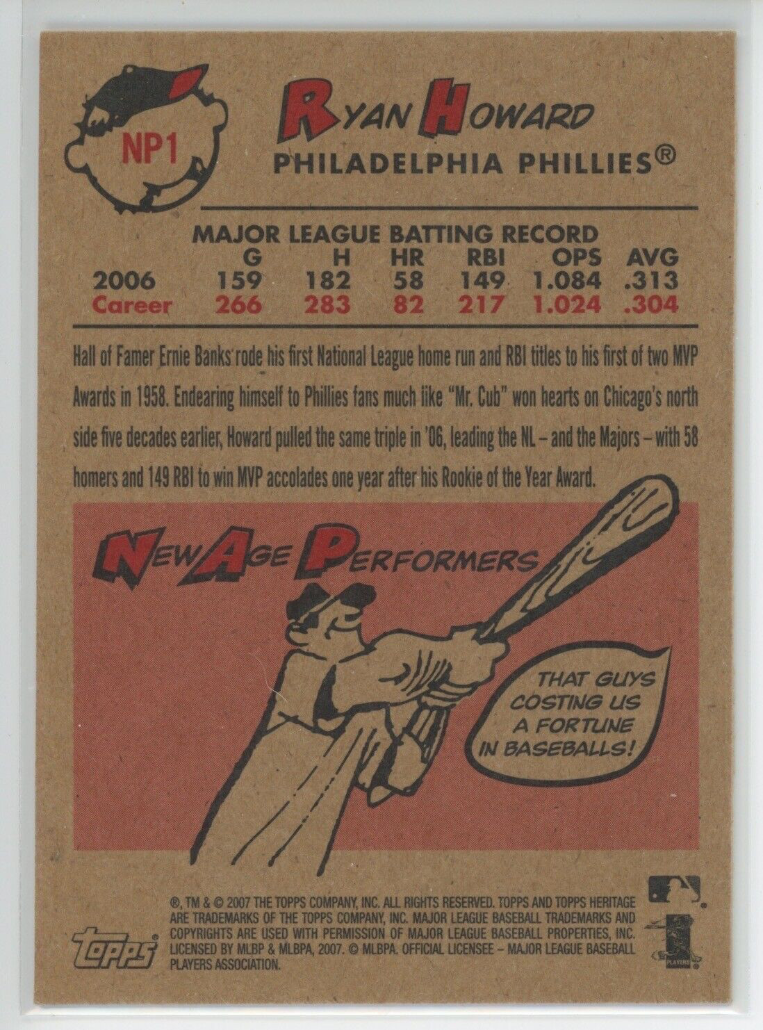 Ryan Howard – 2007 Topps Heritage #NP1 New Age Performers Insert – Phillies
