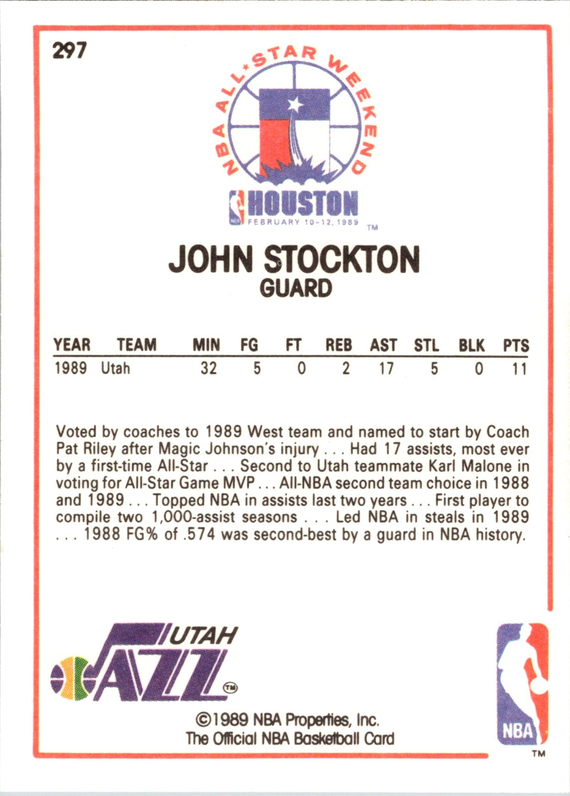 1989-90 NBA Properties John Stockton #297