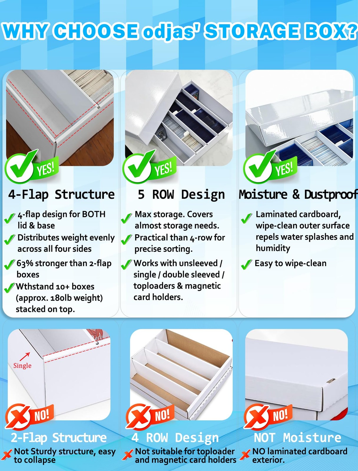 6-PACK Trading Card Storage Box -5 Row 5000ct TCG Corrugated Cardboard Storag…