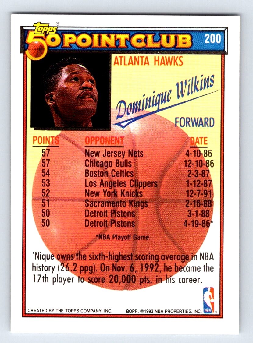 1992 93 Topps Gold Dominique Wilkins 50 Point Club #200