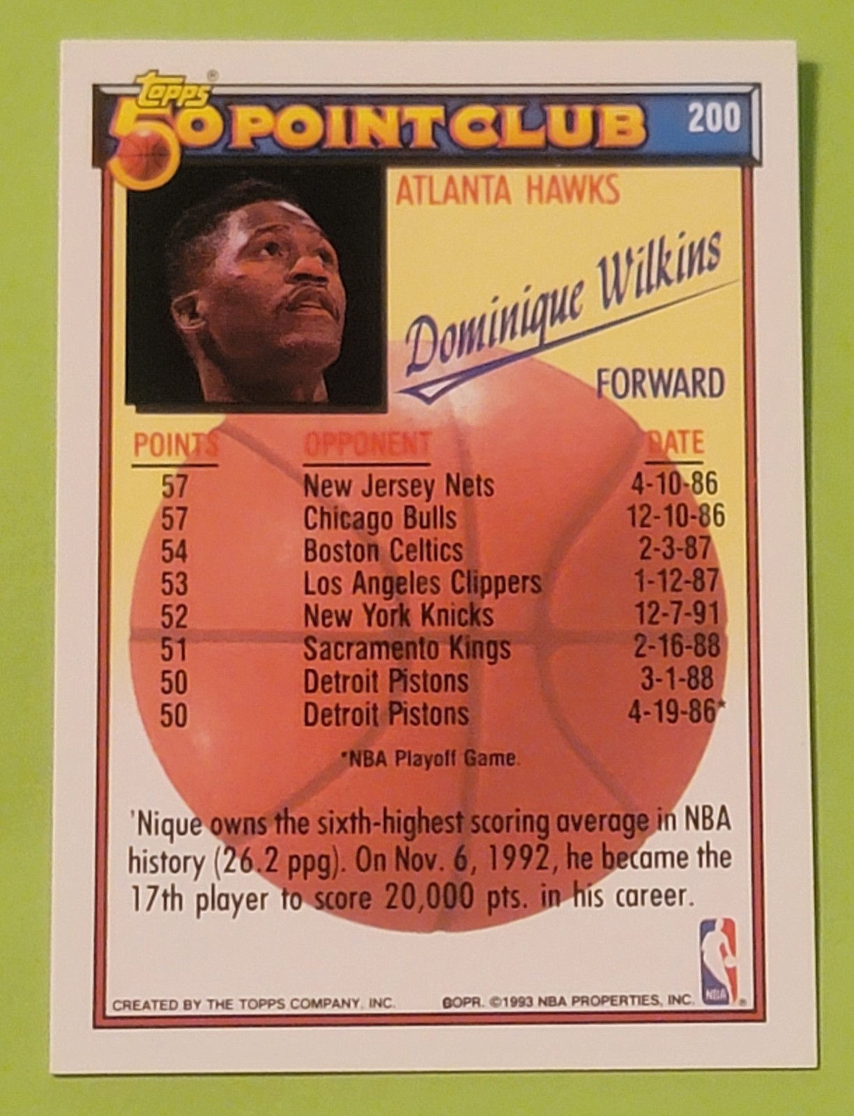 1992-93 Topps – 50 Point Club Dominique Wilkins #200 Gold – Atlanta Hawks
