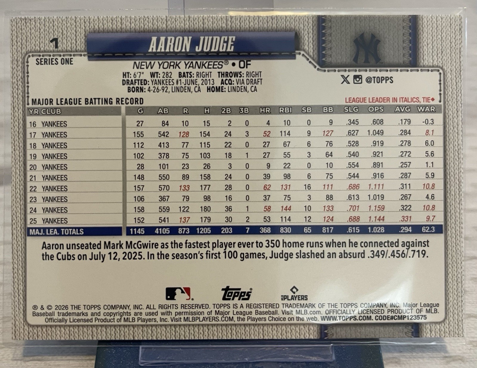 2026 Topps AARON JUDGE Image Variation SP #1 Yankees + Titans Of The Game TOG-3