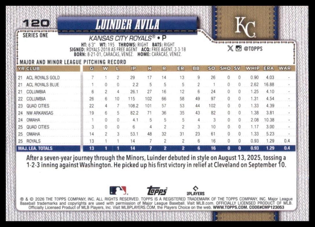 2026 Topps #120 Luinder Avila Topps Foil Pattern