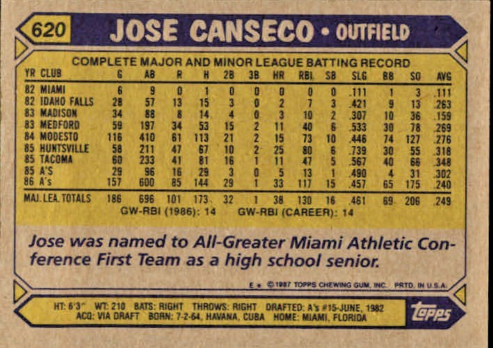 1987 Topps -Baseball Cards 601-792 Pick Your Cards Complete Your Set EX to NM