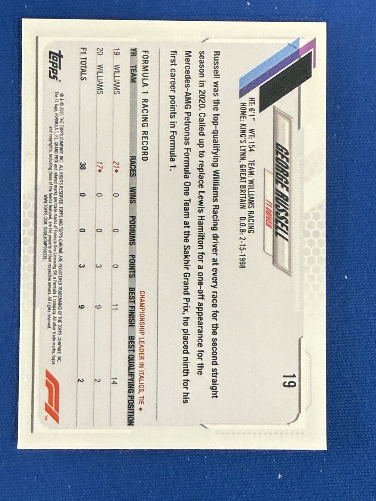 George Russell 2021 Topps Chrome Sapphire Edition Formula 1 – F1 Racers #19