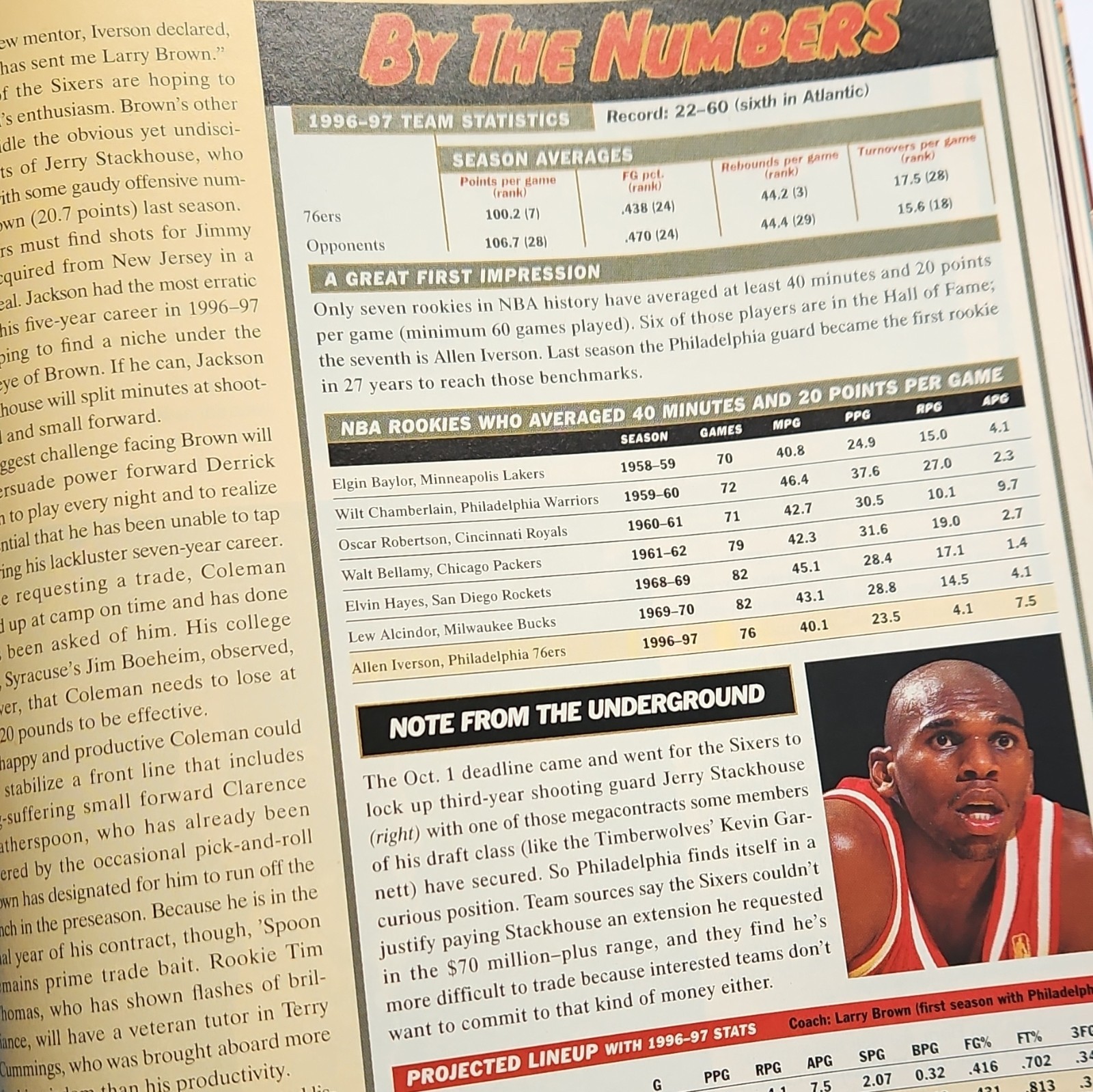 Sports Illustrated Grant Hill NBA Preview ’97-98 November 10, 1997