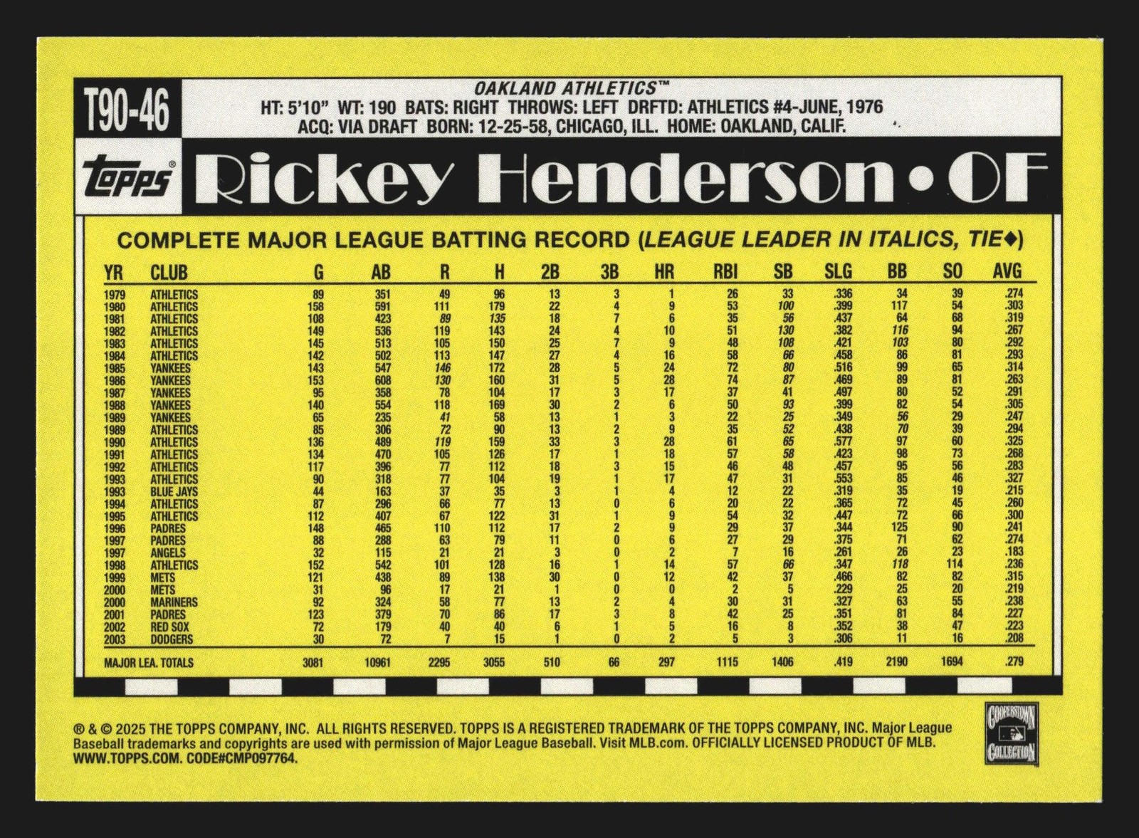 2025 Topps 1990 35th #T90-46 Rickey Henderson Athletics HOF