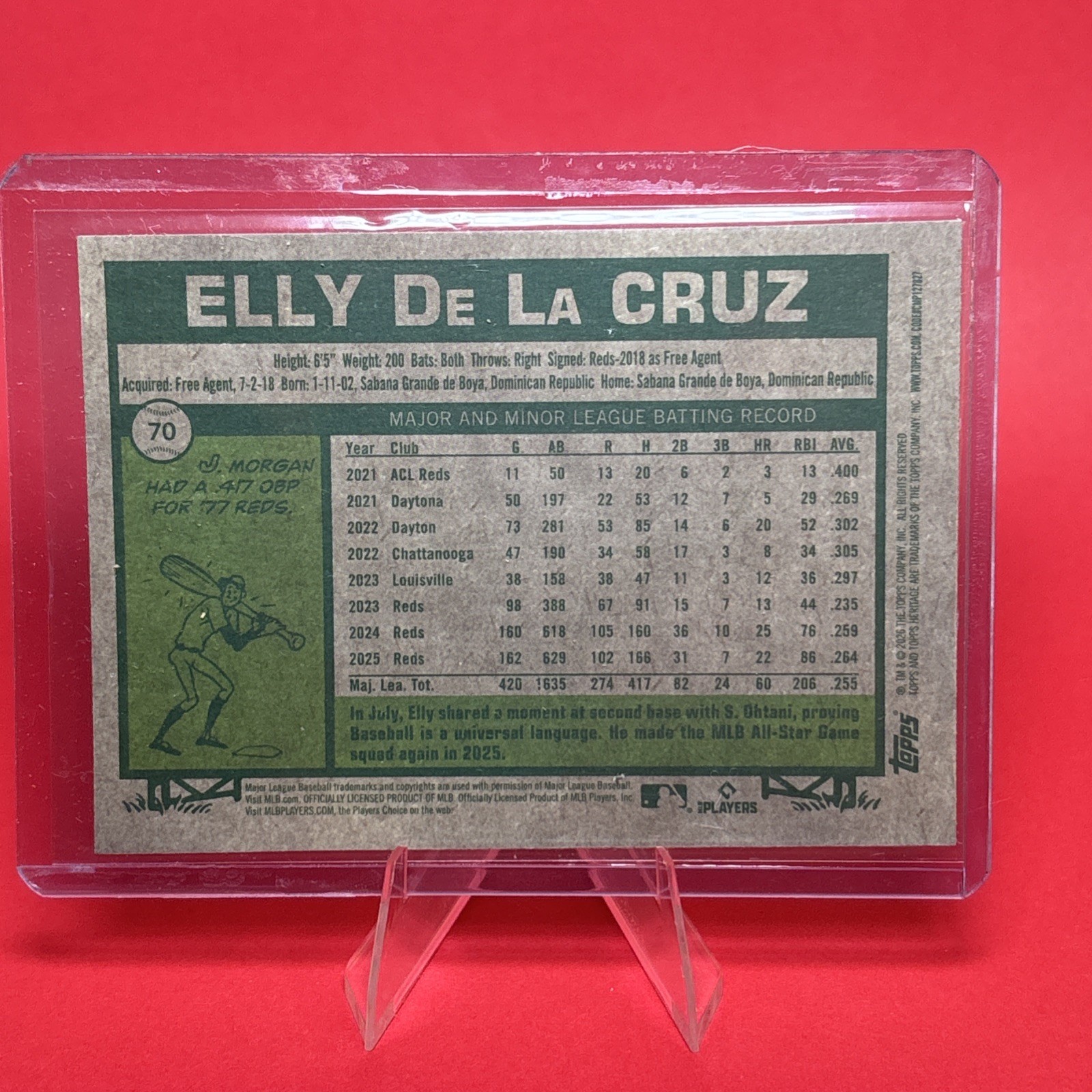 2026 Topps Heritage Elly de La Cruz Black Chrome /77 Cincinnati Reds #70