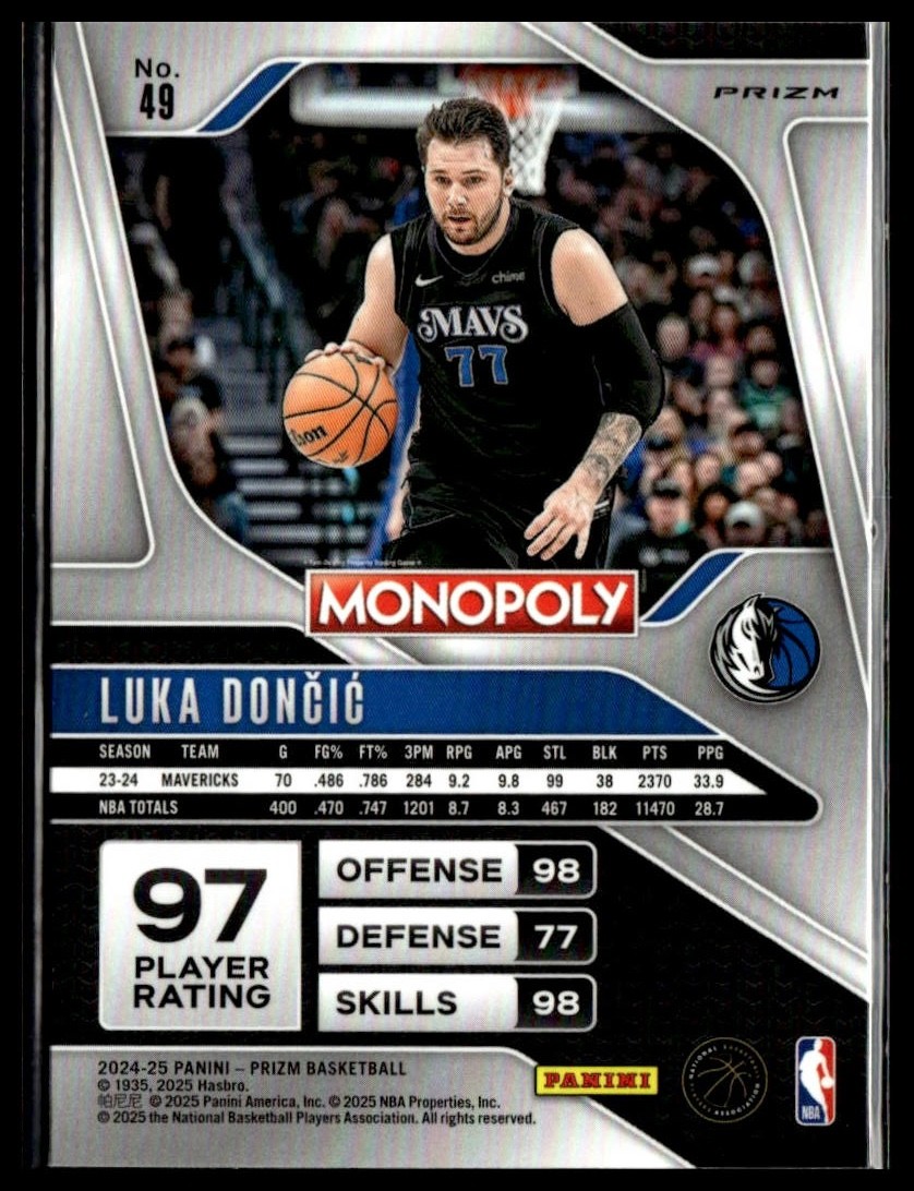 2024-25 Panini Prizm Monopoly 49 Luka Doncic Dallas Mavericks Ruby Wave