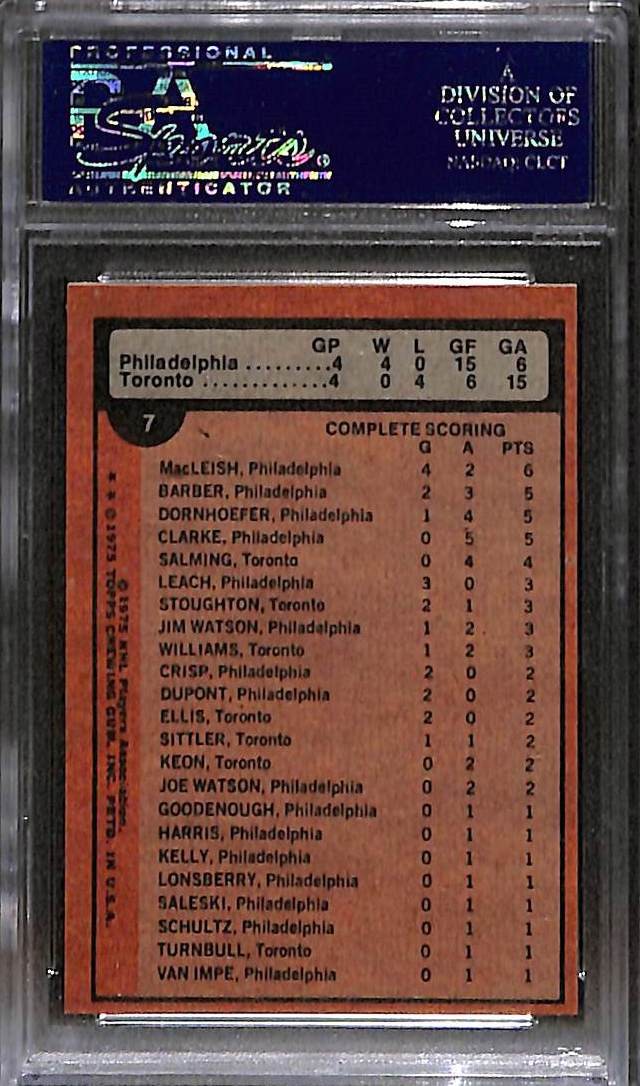 1975 Topps #7 QTR Finals PSA 9 Mint 23463706