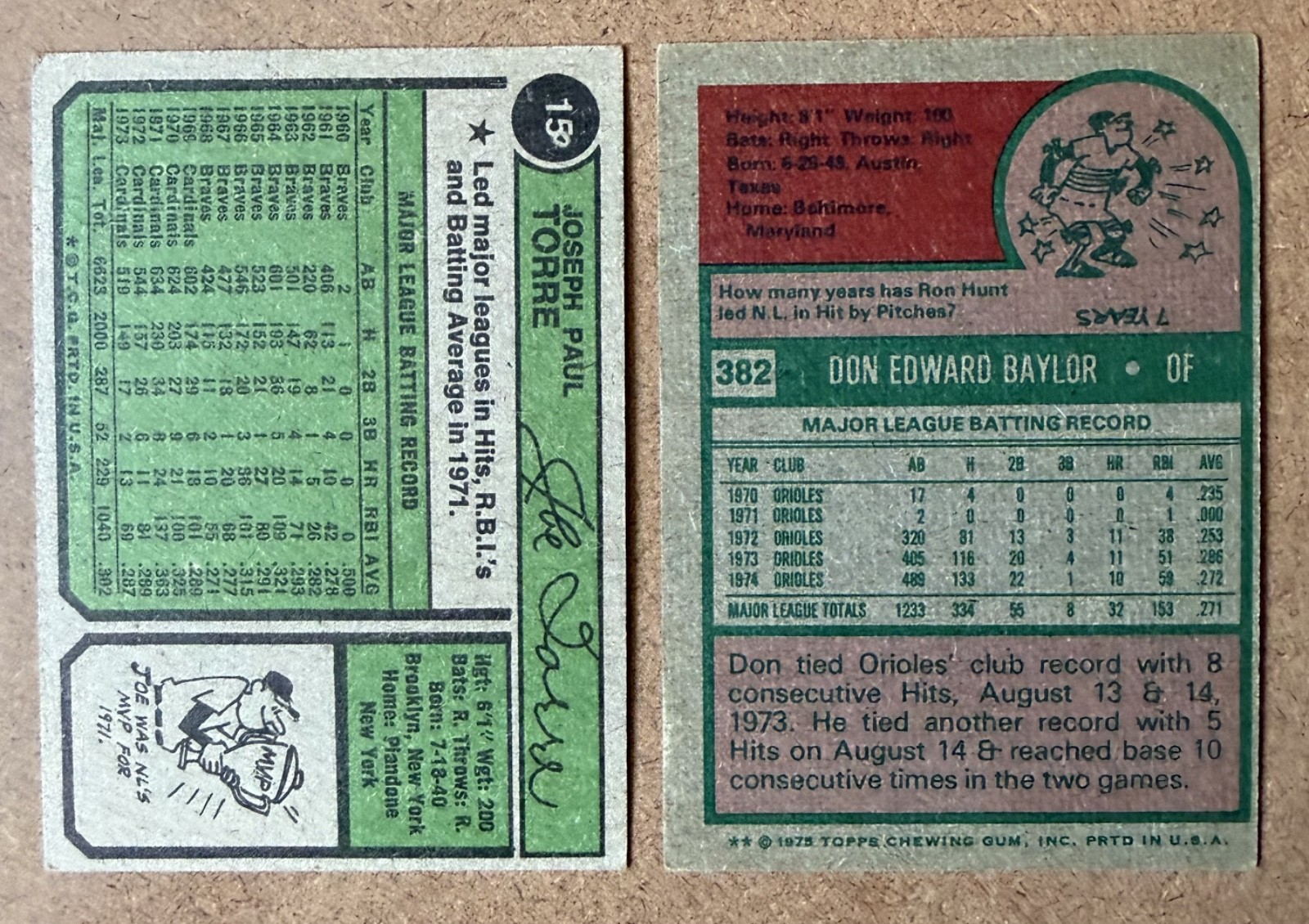 1958-1976 BASEBALL LOT (19 CARDS): HALL OF FAMERS AND STARS ONLY!