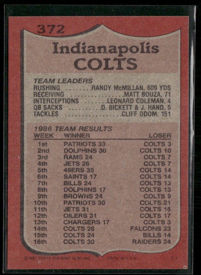 1987 Topps Rohn Stark Indianapolis Colts #372