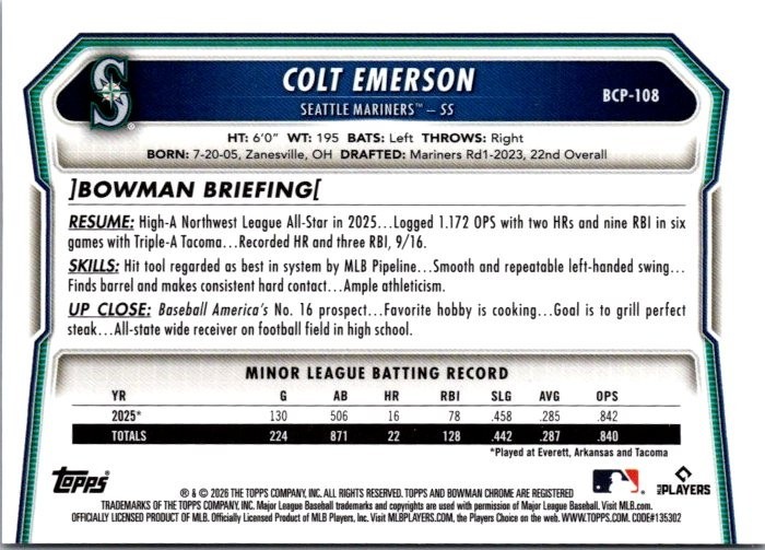 2026 Bowman Chrome Colt Emerson BCP-108 Reptilian Refractor Mariners