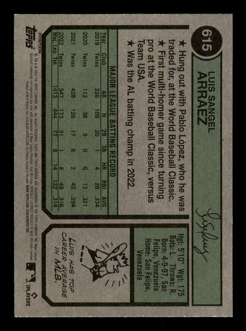 2023 Topps Heritage High Player Name Position Swap #615 Luis Arraez SP Variation