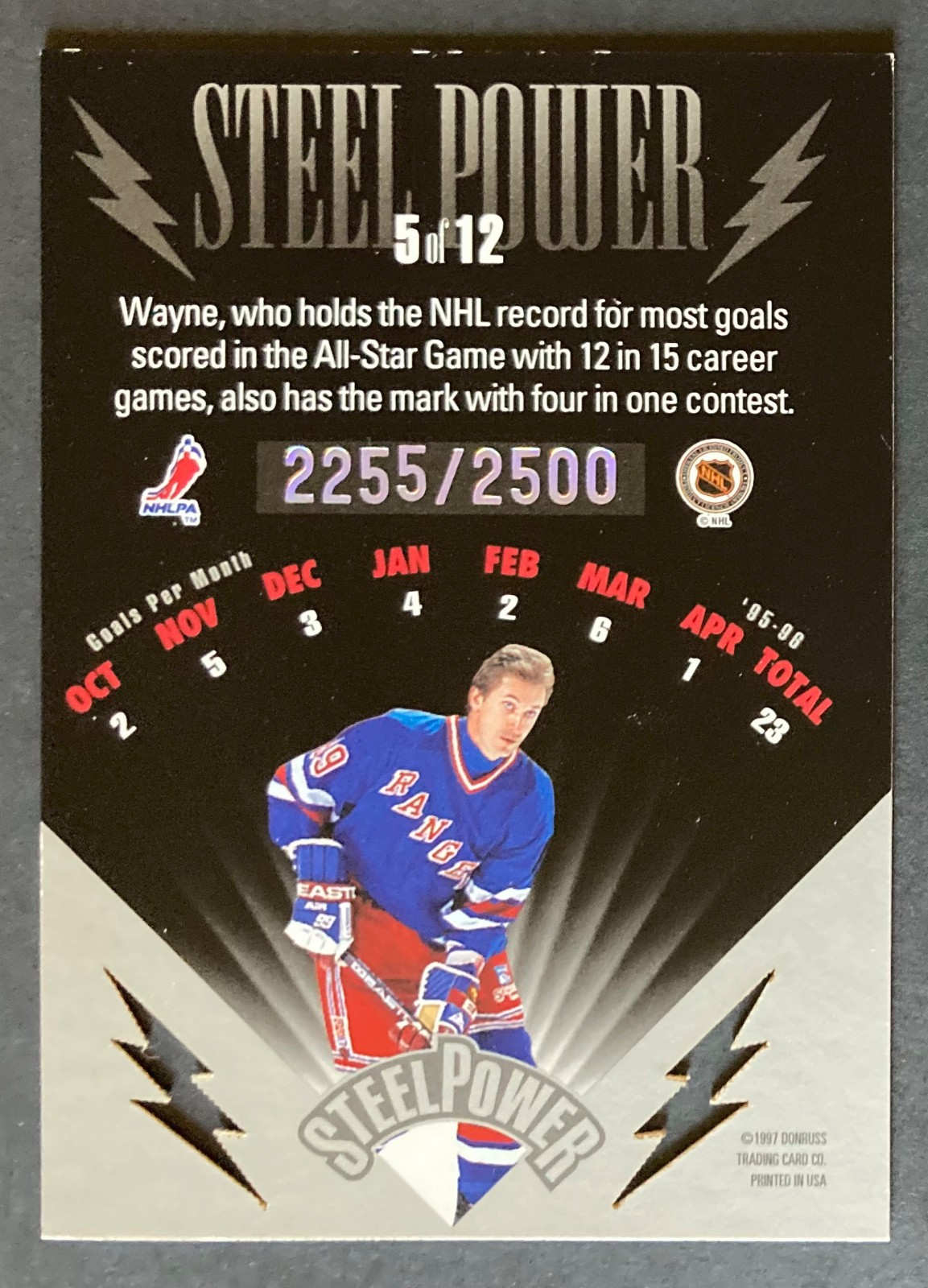 Wayne Gretzky 1996-97 Leaf Preferred Steel Power #5 – New York Rangers #/2500