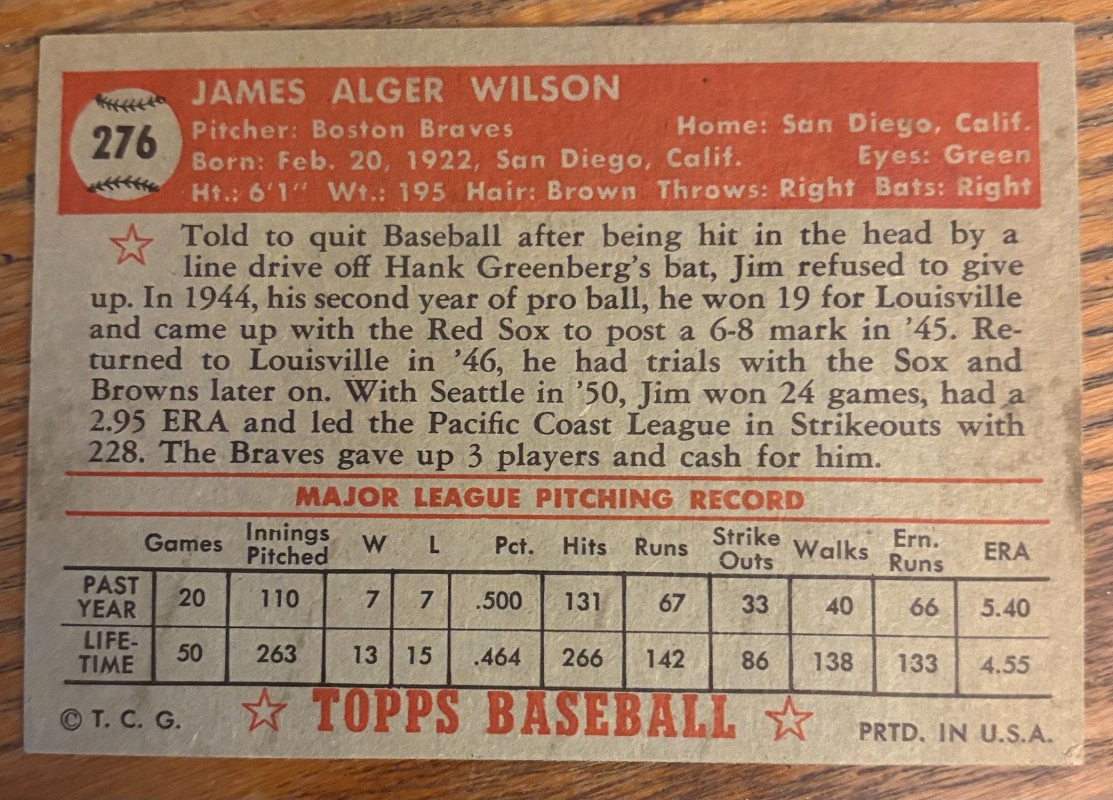 1952 Topps Jim Wilson Card #276 (RC) – Very Good Condition