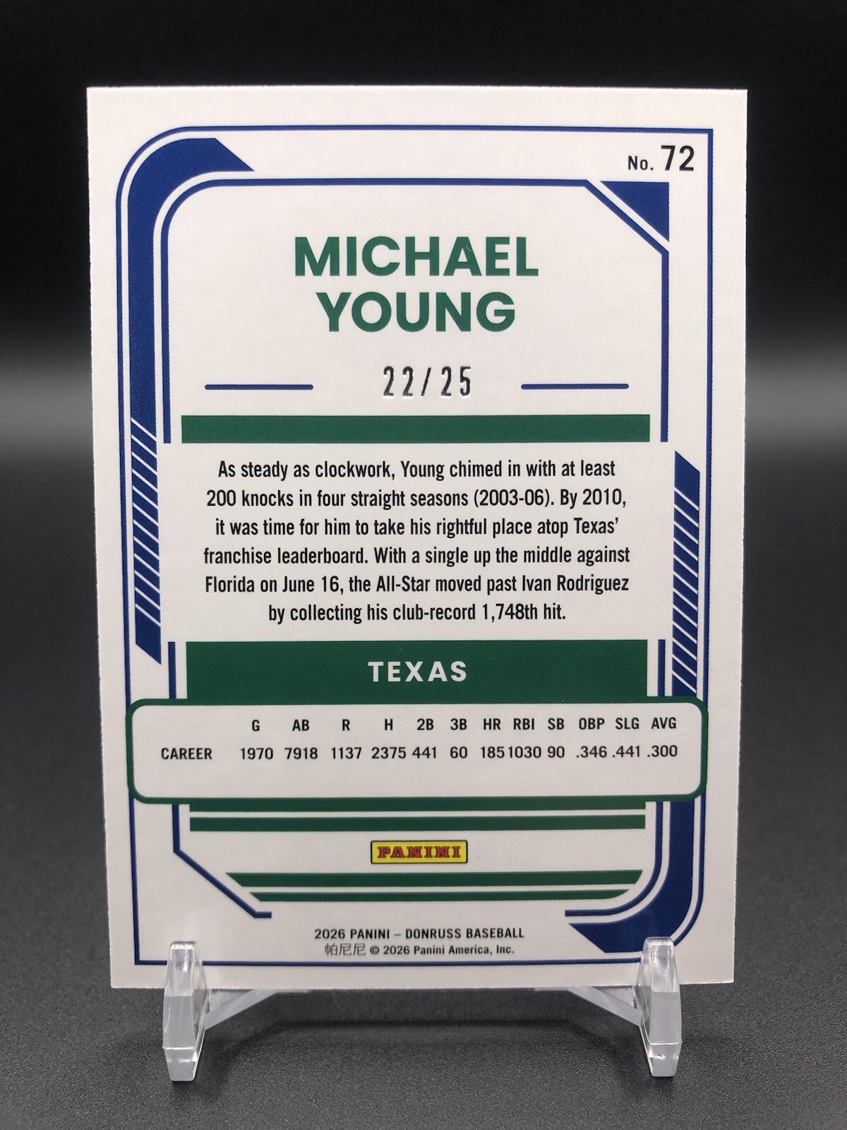 2026 Panini Donruss – Michael Young #72 Teal /25 Rangers