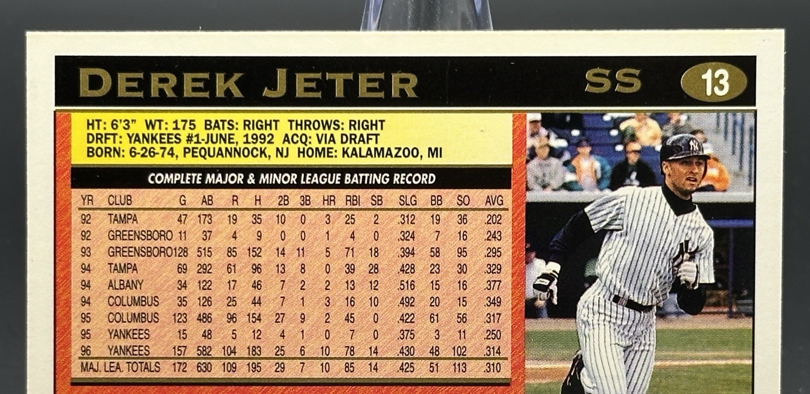 1997 Topps #13 Derek Jeter – New York Yankees | Rookie Cup