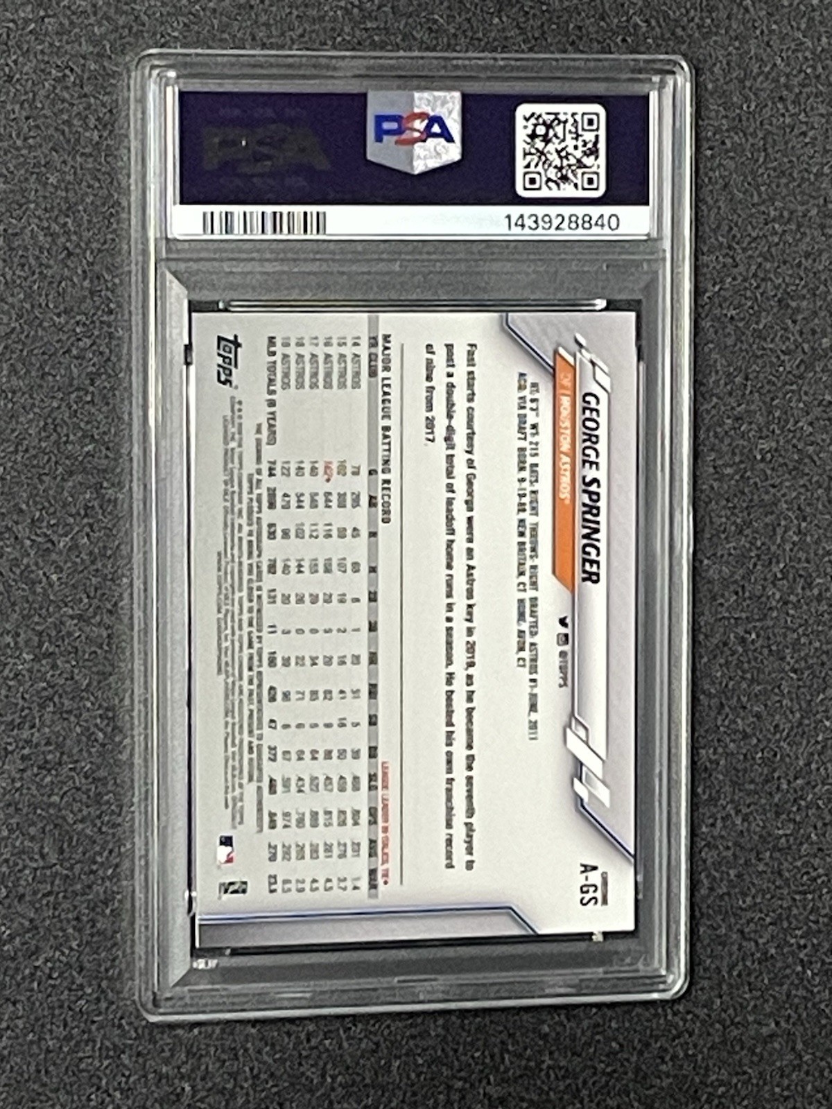 2020 TOPPS CHROME GEORGE SPRINGER SAPPHIRE Auto PSA 10 Astros
