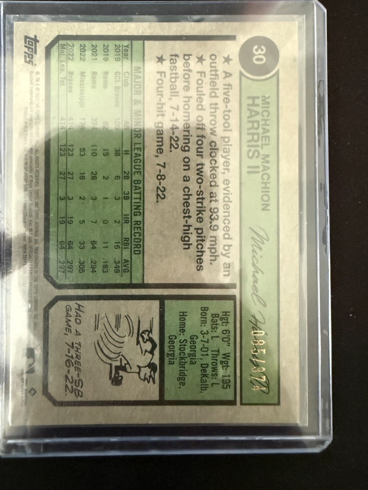 2023 Topps Heritage – Michael Harris II #30 Chrome Silver /374 (RC)