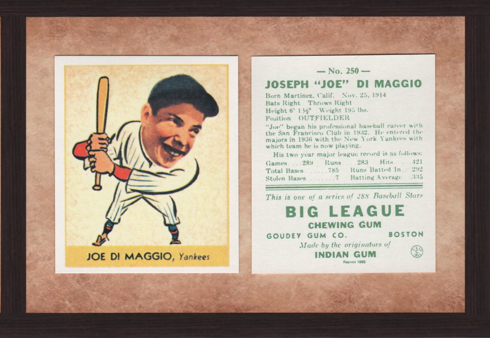 Joe Dimaggio Yankees 1985 Renata Galasso Commemorative 1938 Goudey Baseball Card