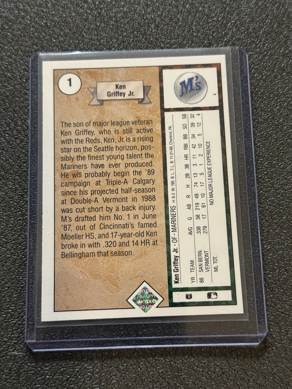 1989 Upper Deck – Star Rookie Ken Griffey Jr #1 (RC)