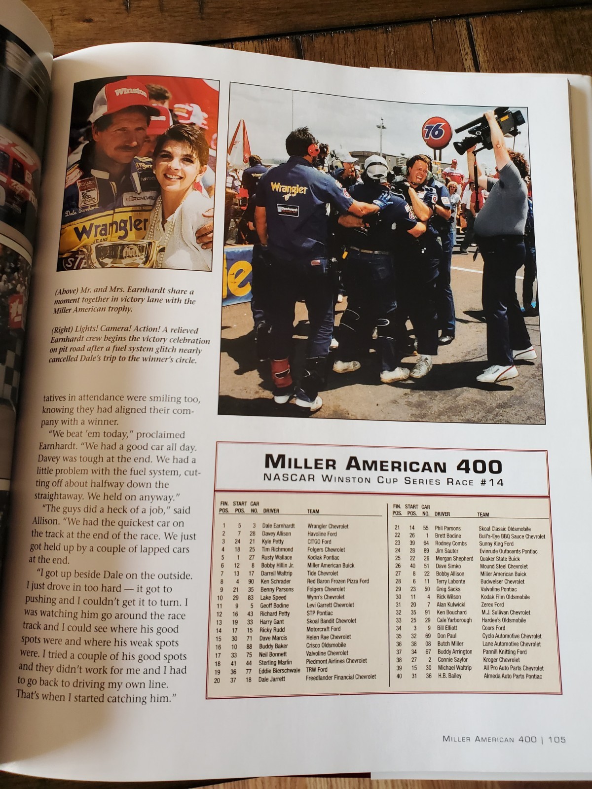 Nascar Winston Cup 1987 Grand National Series Hardcover Book Yearbook