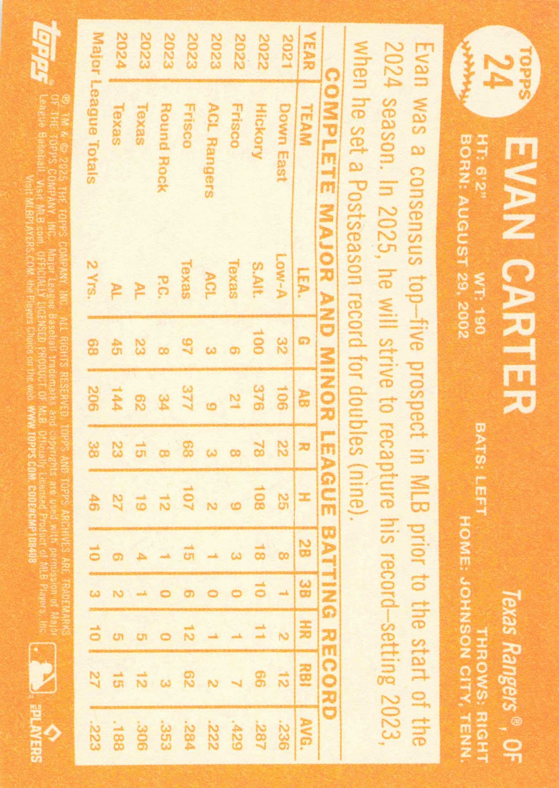 2025 Topps Archives #24 Evan Carter Rainbow Foilboard #/149