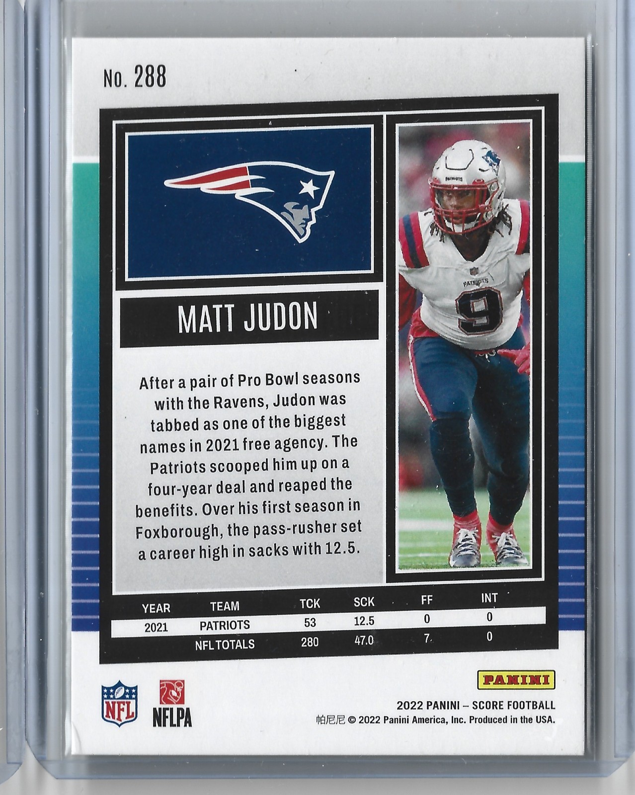 2022 Score #288 Matt Judon Electric #/99
