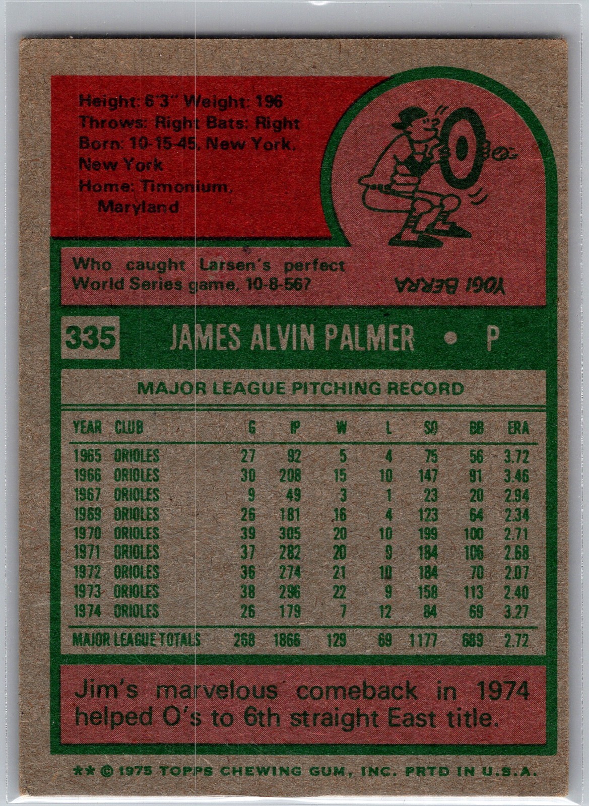 1975 Topps Jim Palmer #335
