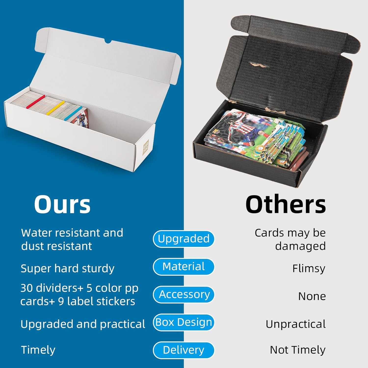 Trading Card Storage Box, 8 Pack 5 Color Dividers 9 Label Stickers 30 Dividers,