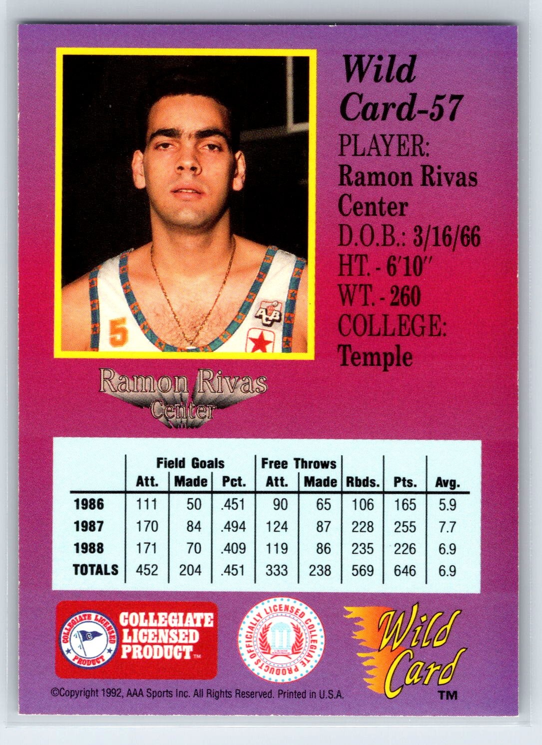 1991-92 Wild Card Ramon Rivas 5 Stripe Parallel Temple Owls #57