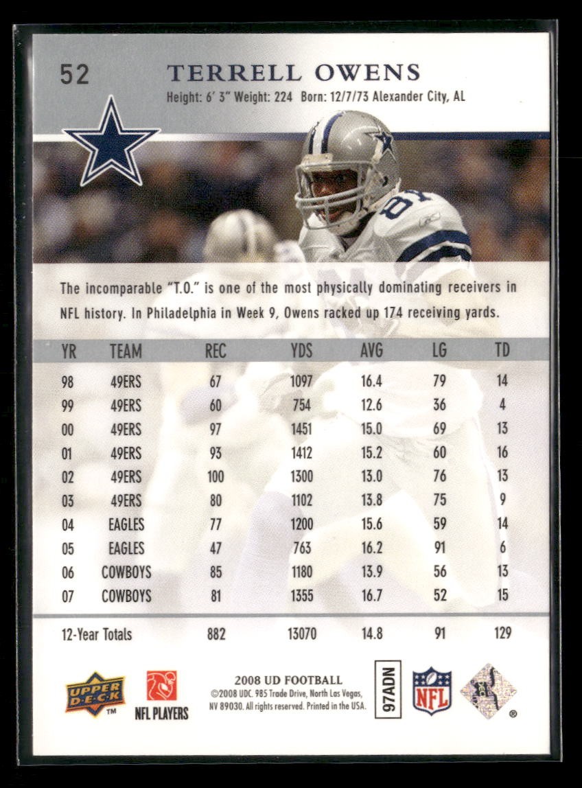 Terrell Owens 2008 Upper Deck #52 Dallas Cowboys Get Your Popcorn Ready Card HOF