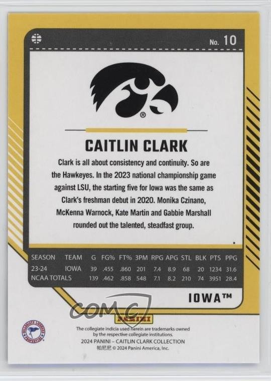 2024 Panini Collection Base Donruss Target Caitlin Clark #10 Rookie RC 1ph4